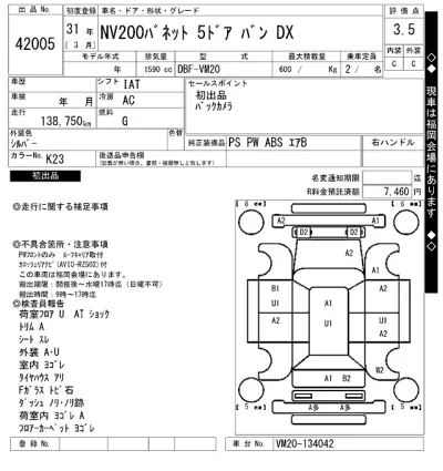 Nissan NV200