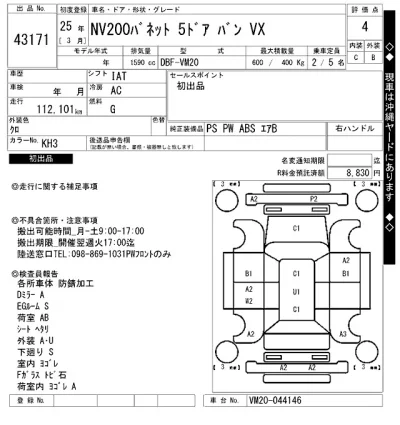 Nissan NV200