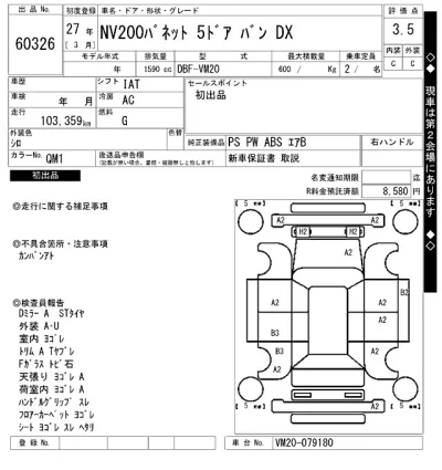Nissan NV200
