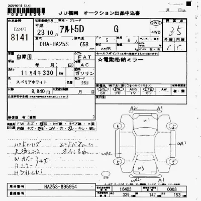 Suzuki ALTO