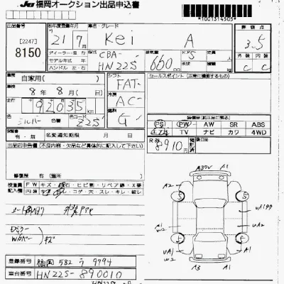 Suzuki KEI