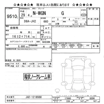 Honda N WGN
