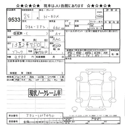 Honda N BOX