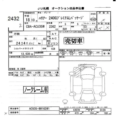 Toyota Harrier