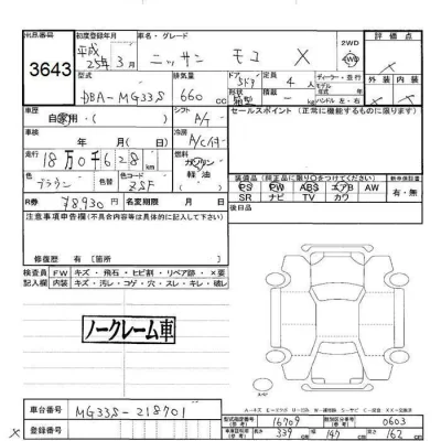 Nissan MOCO