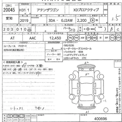 Mazda Atenza