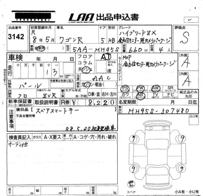 Suzuki WAGON R