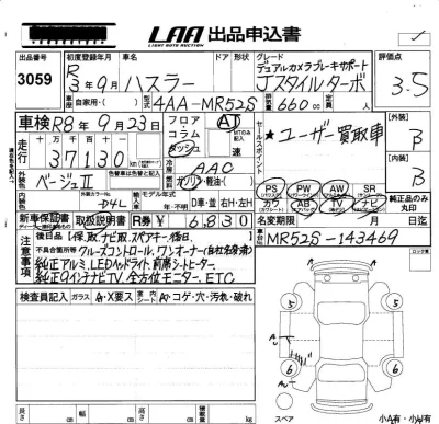 Suzuki HUSTLER