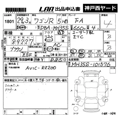 Suzuki WAGON R