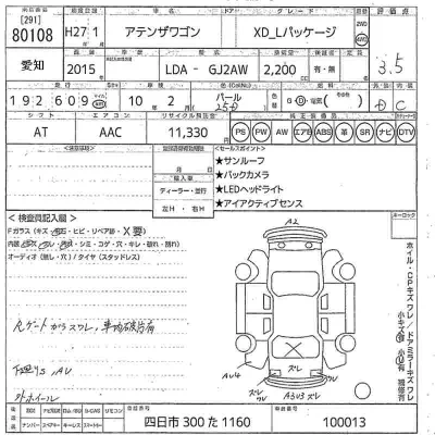 Mazda Atenza