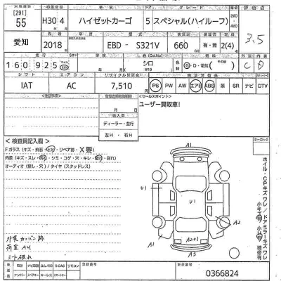 Daihatsu Hijet Cargo