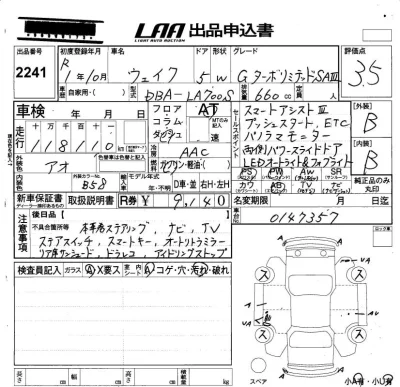 Daihatsu WAKE