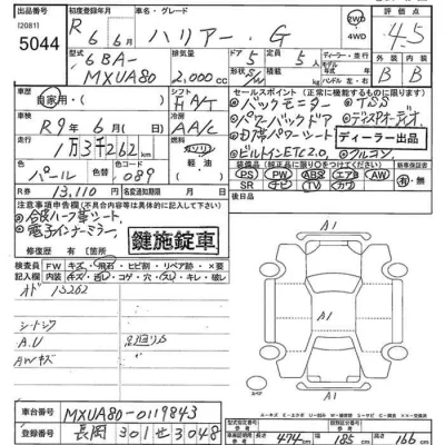 Toyota Harrier