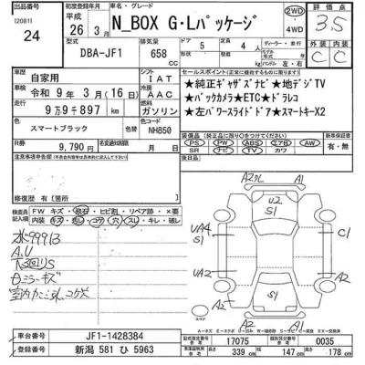 Honda N BOX