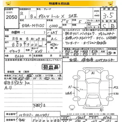 Daihatsu THOR