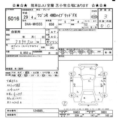 Suzuki WAGON R
