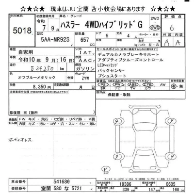 Suzuki HUSTLER
