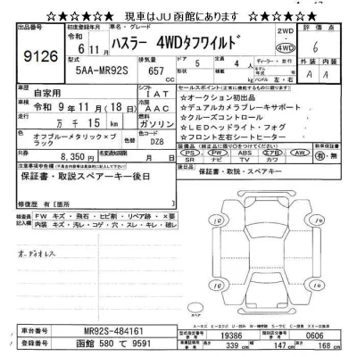 Suzuki HUSTLER