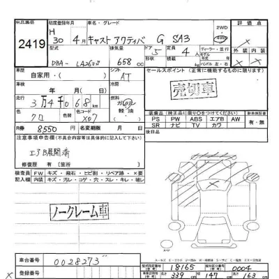 Daihatsu Cast
