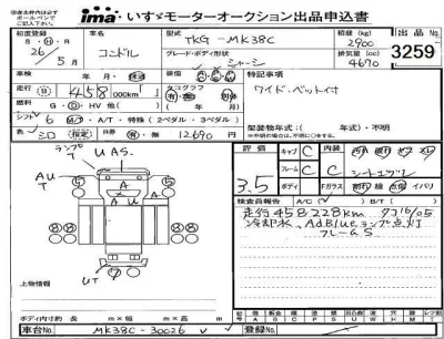 Nissan CONDOR