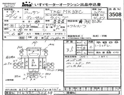 Nissan CONDOR