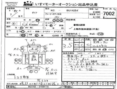 Toyota Dyna