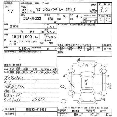 Suzuki WAGON R
