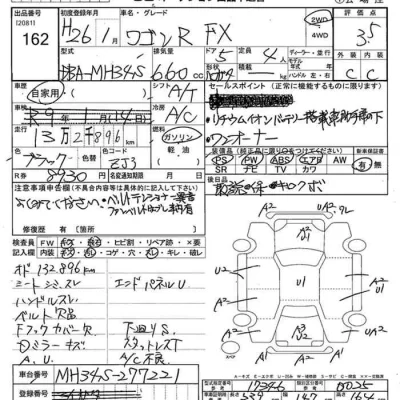 Suzuki WAGON R