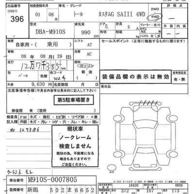 Daihatsu THOR