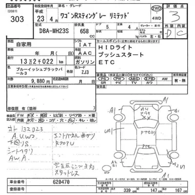 Suzuki WAGON R