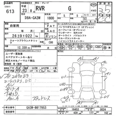 Mitsubishi RVR