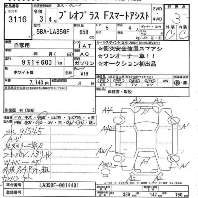 Subaru PLEO PLUS