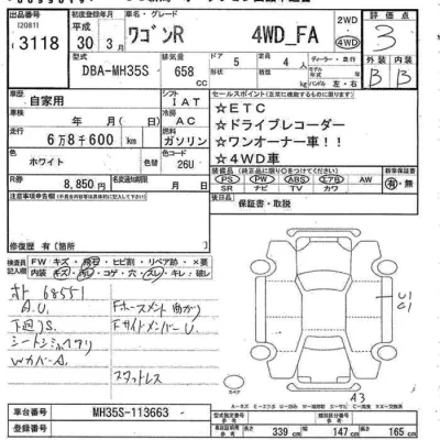 Suzuki WAGON R