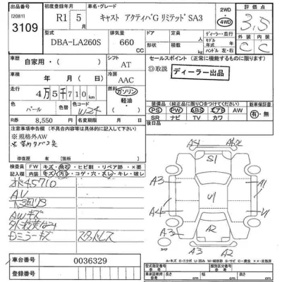 Daihatsu Cast