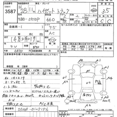 Daihatsu HIJET TRUCK