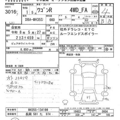 Suzuki WAGON R