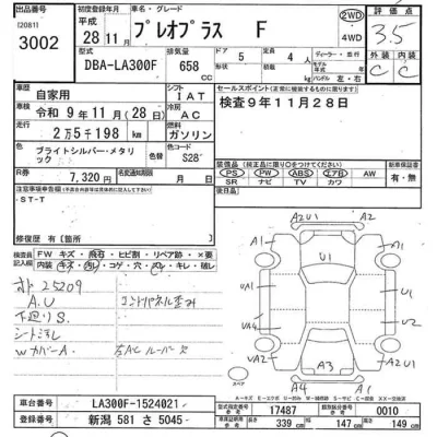 Subaru PLEO PLUS