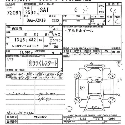 Toyota Sai