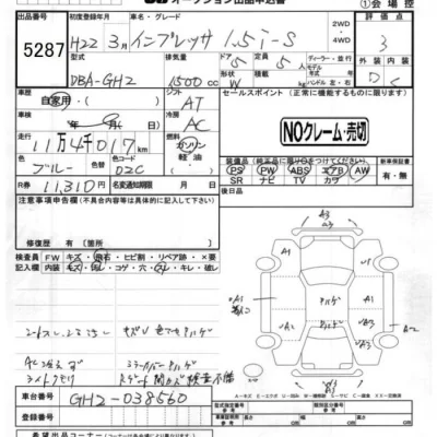 Subaru IMPREZA