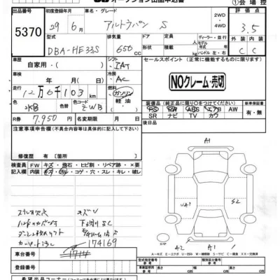 Suzuki ALTO LAPIN