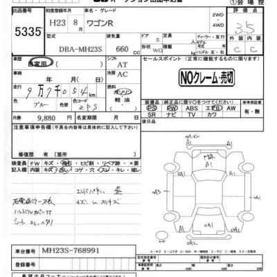 Suzuki WAGON R