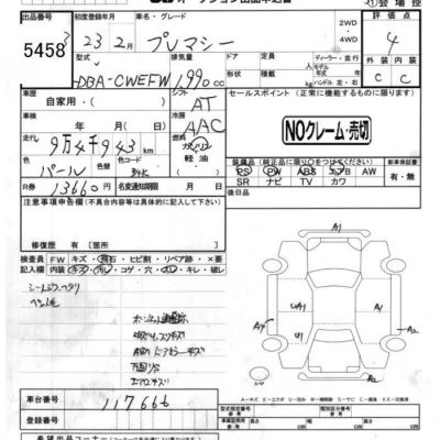 Mazda PREMACY