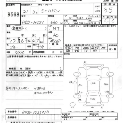 Mitsubishi MINICA