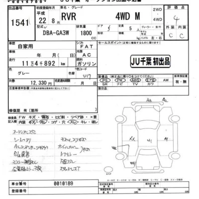 Mitsubishi RVR