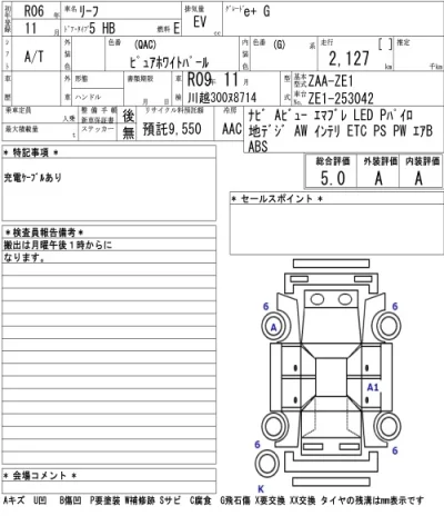 Nissan LEAF