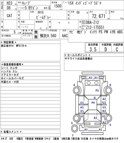 Nissan CUBE