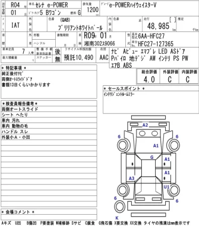 Nissan SERENA