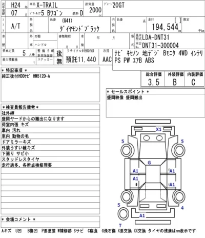 Nissan X-TRAIL