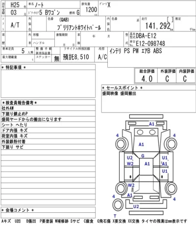 Nissan NOTE