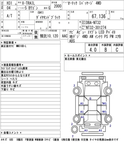Nissan X-TRAIL